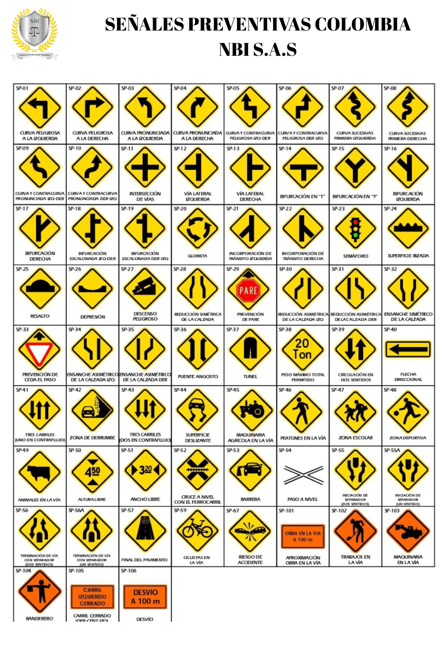 Señales de tránsito preventivas en Colombia: advertencias de peligro y cambios en la vía