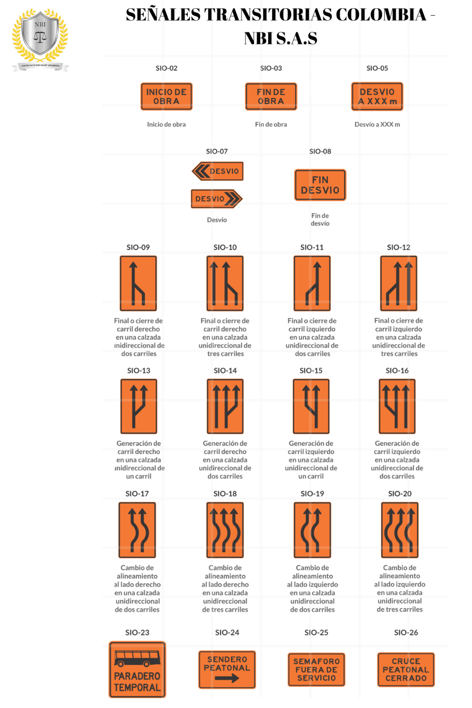 Señales de tránsito transitorias en Colombia para obras, desvíos y cierres viales