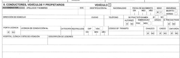 IPAT: sección de conductores