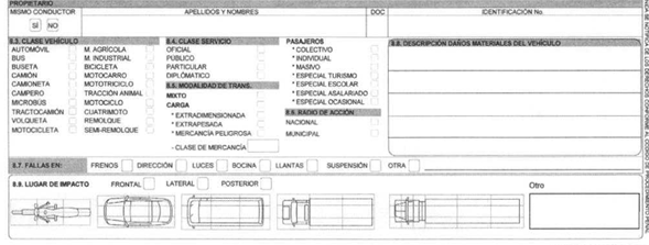 IPAT: daños del vehículo