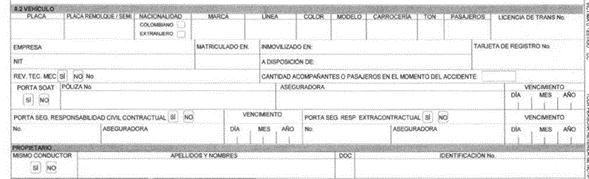 IPAT: sección del vehículo